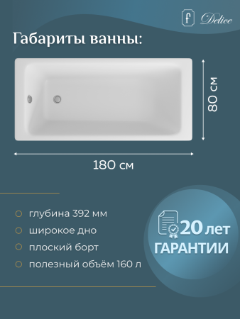 Ванна чугунная Delice Parallel 1800х800, без ручек